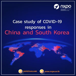 Case study of COVID-19 responses in China and South Korea