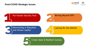 Thailand’s post-COVID scenarios and strategic issues