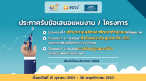 บพค. เปิดรับข้อเสนอแผนงาน/โครงการวิจัย ประจำปีงบประมาณ 2564