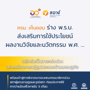 ครม. เห็นชอบ ร่าง พ.ร.บ. ส่งเสริมการใช้ประโยชน์ผลงานวิจัยและนวัตกรรม พ.ศ. … ผลักดันเป็นวาระเร่งด่วนสอดคล้องการปฏิรูปประเทศด้านเศรษฐกิจ พร้อมเข้าสู่การพิจารณาของคณะกรรมาธิการร่วมสภาผู้แทนราษฎรและวุฒิสภา ก่อนประกาศใช้ คาดว่าแล้วเสร็จภายใน 3 เดือน