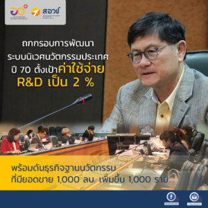 ถกกรอบการพัฒนาระบบนิเวศนวัตกรรมของประเทศปี 70 ตั้งเป้าค่าใช้จ่าย R&D ของประเทศเป็น 2 % พร้อมดันธุรกิจฐานนวัตกรรมที่มียอดขาย 1,000 ลบ. เพิ่มขึ้น 1,000 ราย