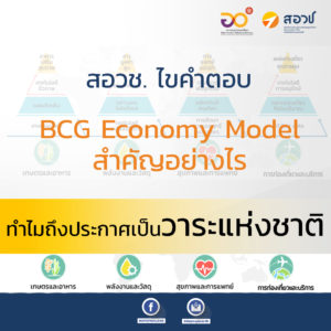 สอวช. ไขคำตอบ BCG Economy Model สำคัญอย่างไร ทำไมถึงประกาศเป็นวาระแห่งชาติ