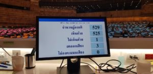 Thai Bayh Dole Bill approved by the National Assembly