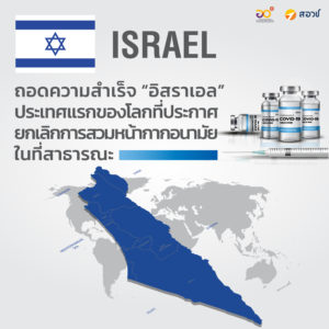 ถอดความสำเร็จ “อิสราเอล” ประเทศแรกของโลกที่ประกาศยกเลิกการสวมหน้ากากอนามัยในที่สาธารณะ