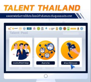 แพลตฟอร์ม Talent Thailand แพลตฟอร์มรวบรวม ค้นหา และพัฒนาศักยภาพของคนให้เหมาะสมและมีประสิทธิภาพ