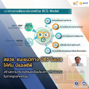สอวช. แนะแนวทาง บีซีจี โมเดล ให้กับโรงไฟฟ้าบีแอลซีพี สร้างความตระหนักและเชื่อมโยงการดำเนินงานในภาคอุตสาหกรรม