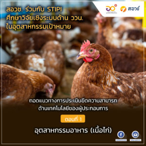 สอวช. ร่วมกับ STIPI ศึกษาวิจัยเชิงระบบด้านวิทยาศาสตร์ วิจัยและนวัตกรรม ในอุตสาหกรรมเป้าหมาย ถอดแนวทางการประเมินขีดความสามารถด้านเทคโนโลยี (Technological Capability) ของผู้ประกอบการอุตสาหกรรมอาหาร (เนื้อไก่)