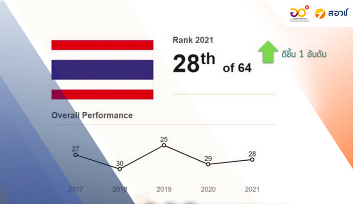 Chart Description automatically generated