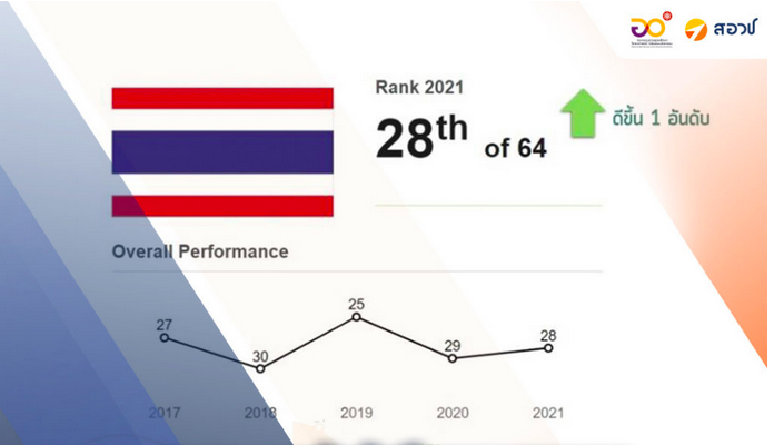 Chart  Description automatically generated