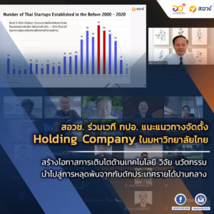 สอวช. ร่วมเวที ทปอ. แนะแนวทางจัดตั้ง Holding Company ในมหาวิทยาลัยไทย สร้างโอกาสการเติบโต ด้านเทคโนโลยี วิจัย นวัตกรรม นำไปสู่การหลุดพ้นจากกับดักประเทศรายได้ปานกลาง