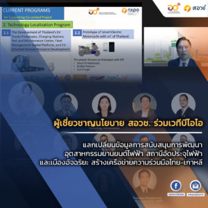 ผู้เชี่ยวชาญนโยบาย สอวช. ร่วมเวทีบีโอไอ แลกเปลี่ยนข้อมูลการสนับสนุนการพัฒนาอุตสาหกรรมยานยนต์ไฟฟ้า สถานีอัดประจุไฟฟ้า และเมืองอัจฉริยะ สร้างเครือข่ายความร่วมมือไทย-เกาหลี