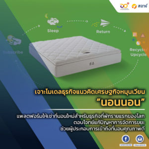 เจาะโมเดลธุรกิจแนวคิดเศรษฐกิจหมุนเวียน “นอนนอน” แพลตฟอร์มให้เช่าที่นอนใหม่สำหรับธุรกิจที่พักรายแรกของโลก ตอบโจทย์แก้ปัญหาการจัดการขยะ ช่วยผู้ประกอบการเข้าถึงที่นอนคุณภาพดี