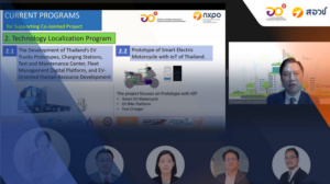 NXPO joins Thai-Korea business networking webinar on EV and charging station
