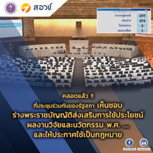 ที่ประชุมร่วมกันของรัฐสภา ลงมติเห็นชอบร่างพระราชบัญญัติส่งเสริมการใช้ประโยชน์ผลงานวิจัยและนวัตกรรม พ.ศ. …. และให้ประกาศใช้เป็นกฎหมาย