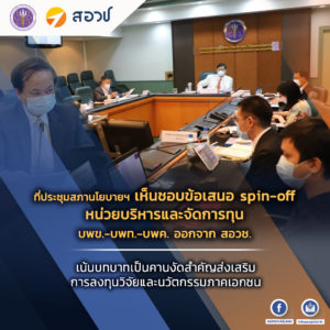 ที่ประชุมสภานโยบายฯ เห็นชอบข้อเสนอ spin-off หน่วยบริหารและจัดการทุน บพข.-บพท.-บพค. ออกจาก สอวช. เน้นบทบาทเป็นคานงัดสำคัญส่งเสริมการลงทุนวิจัยและนวัตกรรมภาคเอกชน