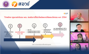 NXPO President shares latest information on Thai Bayh-Dole Act and innovation sandbox