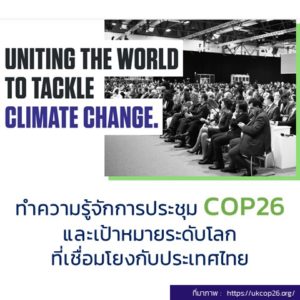 ทำความรู้จักการประชุม COP26 และเป้าหมายระดับโลกที่เชื่อมโยงกับประเทศไทย