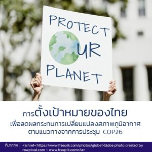 การตั้งเป้าหมายของไทยเพื่อลดผลกระทบการเปลี่ยนแปลงสภาพภูมิอากาศ ตามแนวทางจากการประชุม COP26