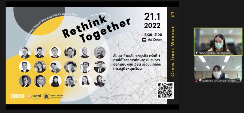 International Collaborations Hub - SCP International