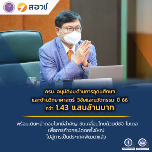 ครม. อนุมัติงบด้านการอุดมศึกษา และด้านวิทยาศาสตร์ วิจัยและนวัตกรรม ววน. ปี 66 กว่า 1.43 แสนล้านบาท พร้อมเดินหน้าตอบโจทย์สำคัญ ขับเคลื่อนไทยด้วยบีซีจี โมเดล เพื่อการก้าวกระโดดครั้งใหญ่ ไปสู่การเป็นประเทศพัฒนาแล้ว