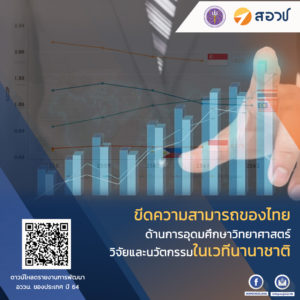 ขีดความสามารถของไทย ด้านการอุดมศึกษาวิทยาศาสตร์ วิจัยและนวัตกรรมในเวทีนานาชาติ