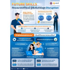 FUTURE SKILLS ทักษะอนาคตที่ต้องมี รู้วิธีปรับตัวในยุค Disruption