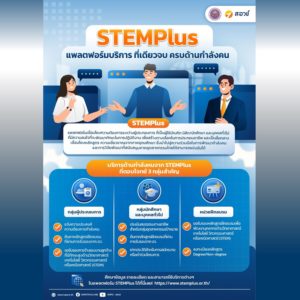 STEMPlus แพลตฟอร์มบริการ ที่เดียวจบ ครบด้านกำลังคน