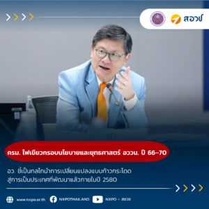 ครม.ไฟเขียว “กรอบนโยบายและยุทธศาสตร์การอุดมศึกษา วิทยาศาสตร์ วิจัยและนวัตกรรม (อววน.) พ.ศ. 2566–2570 แผนด้านการอุดมศึกษาเพื่อผลิตและพัฒนากำลังคนของประเทศ พ.ศ. 2564 – 2570 ฉบับปรับปรุง พ.ศ. 2566 – 2570 และ (ร่าง) แผนด้านวิทยาศาสตร์ วิจัยและนวัตกรรมของประเทศ พ.ศ. 2566 – 2570” ปฎิรูปประเทศด้าน อววน. ขณะที่กระทรวง อว. ชี้เป็นกลไกนำการเปลี่ยนแปลงแบบก้าวกระโดด สู่การเป็นประเทศที่พัฒนาแล้วภายในปี 2580