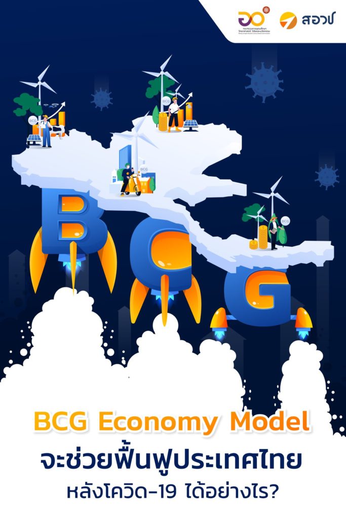 BCG Economy Model จะช่วยฟื้นฟูประเทศไทย หลังโควิด-19 ได้อย่างไร?