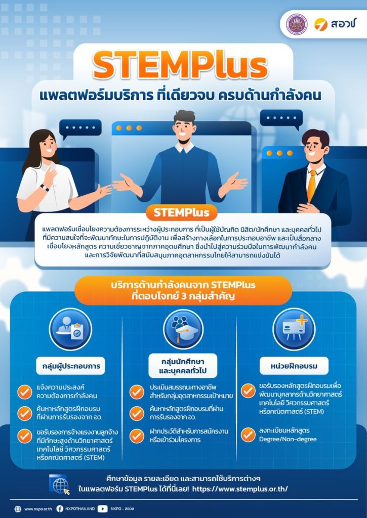 STEMPlus แพลตฟอร์มบริการ ที่เดียวจบ ครบด้านกำลังคน