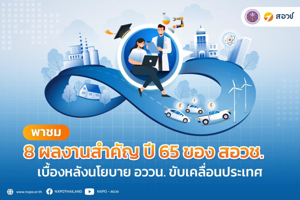 พาชม 8 ผลงานสำคัญ ภายใต้ 5 ภารกิจ ในปี 65 จาก สอวช. เบื้องหลังนโยบายด้านการอุดมศึกษา วิทยาศาสตร์ วิจัยและนวัตกรรม (อววน.) ขับเคลื่อนประเทศ