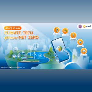 ส่อง 5 เทรนด์ Climate Tech ทางรอด Climate Change สู่เป้าหมาย Net Zero