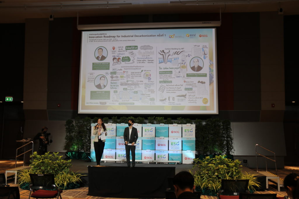 การประชุมเชิงปฏิบัติการ “Innovation Roadmap for Industrial Decarbonization” ครั้งที่ 2