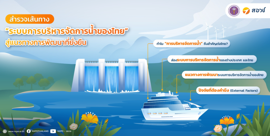 สำรวจเส้นทาง “ระบบการบริหารจัดการน้ำของไทย” สู่แนวทางการพัฒนาที่ยั่งยืน