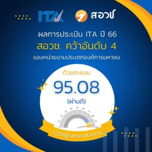 สำนักงาน ป.ป.ช. เปิดรายงานผลการประเมิน ITA ปี 66 – สอวช. คว้าอันดับ 4 ของหน่วยงานประเภท องค์การมหาชน ด้วยคะแนน 95.08