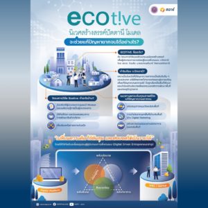 “Ecotive นิเวศสร้างสรรค์ปัตตานีโมเดล” หนึ่งในโมเดลแก้จน สนับสนุนผู้ประกอบการท้องถิ่นฐานนวัตกรรม