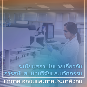 ระเบียบสภานโยบายเกี่ยวกับการสนับสนุนทุนวิจัยและนวัตกรรมแก่ภาคเอกชนและภาคประชาสังคมเพื่อให้นำผลงานวิจัยและนวัตกรรมไปใช้ประโยชน์ พ.ศ. 2563 ระเบียบสภานโยบายเกี่ยวกับการสนับสนุนทุนวิจัยและนวัตกรรมแก่ภาคเอกชนและภาคประชาสังคมเพื่อให้นำผลงานวิจัยและนวัตกรรมไปใช้ประโยชน์ พ.ศ. 2563