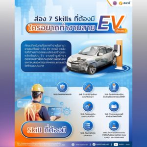 ส่อง Skill ที่ต้องมี! ใครอยากทำงานสาย EV ต้องมาฟัง