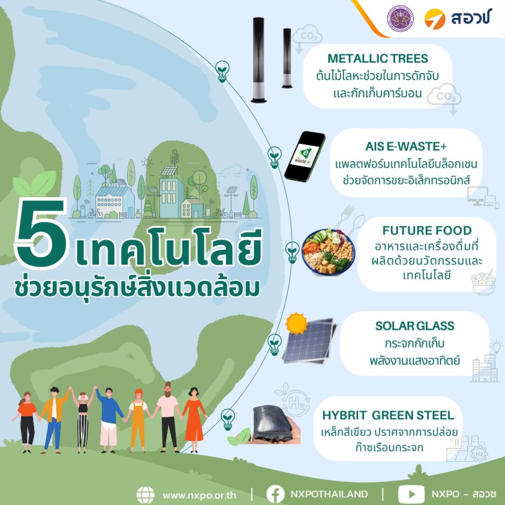 การแลกเปลี่ยนลิงก์กับเว็บไซต์ที่เกี่ยวข้องอย่างเป็นธรรมชาติ