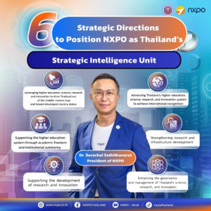 6 strategic directions to position NXPO as Thailand’s Strategic Intelligence Unit