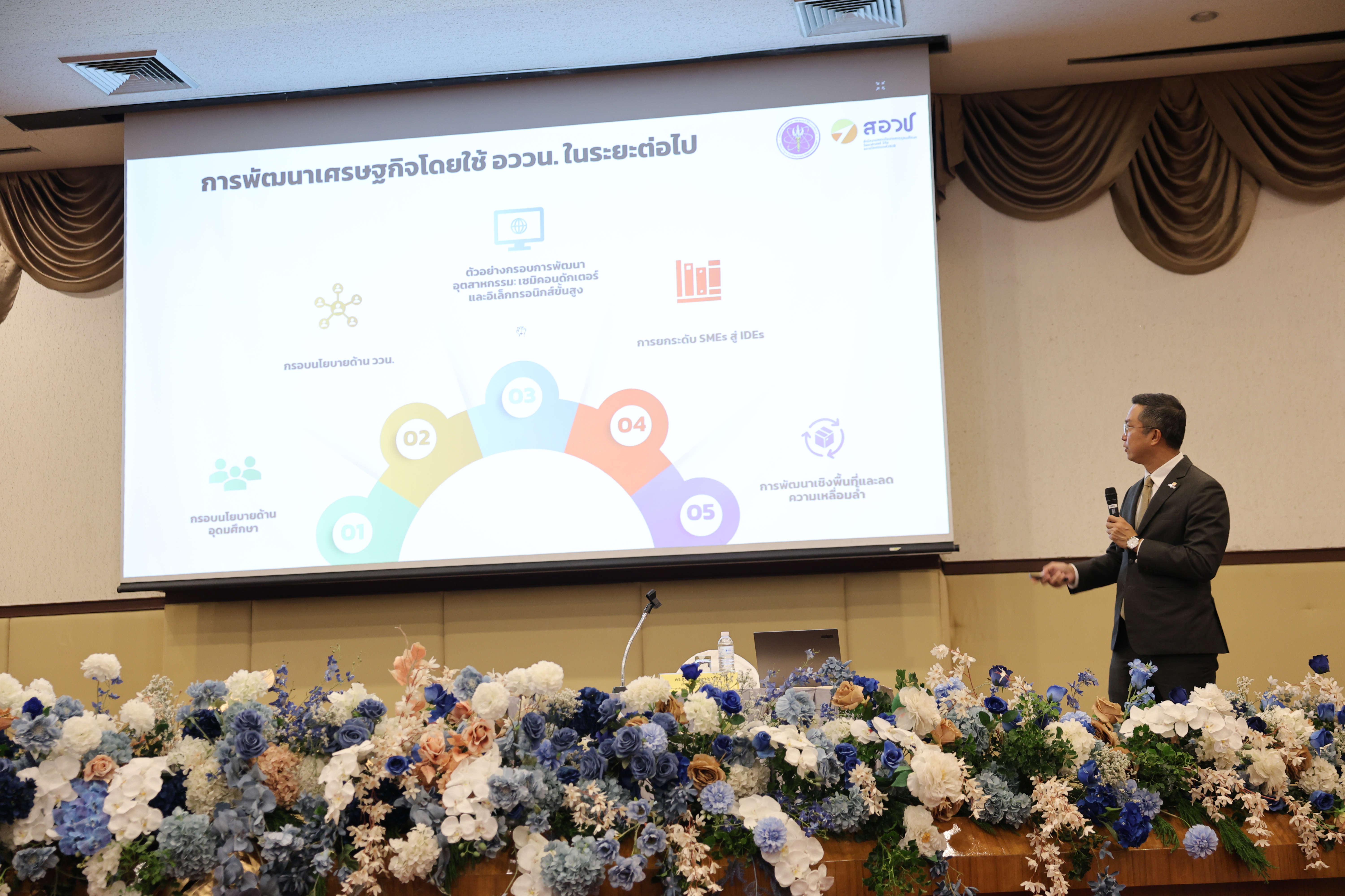 āļāļēāļāļŠāļąāļĄāļĄāļāļēāđāļāļīāļāļ§āļīāļāļēāļāļēāļĢ â127 āļāļĩ āļāļēāļāļāļēāļĨ āļāļĢ.āļāļąāđāļ§ āļĨāļāļēāļāļļāļāļĢāļĄ : āļāļļāļāļāļĢāļ°āļāļēāļĒāļ§āļīāļāļĒāļēāļĻāļēāļŠāļāļĢāđ āļŠāļĢāđāļēāļāļāļāļēāļāļāļāļēāļāļīâ