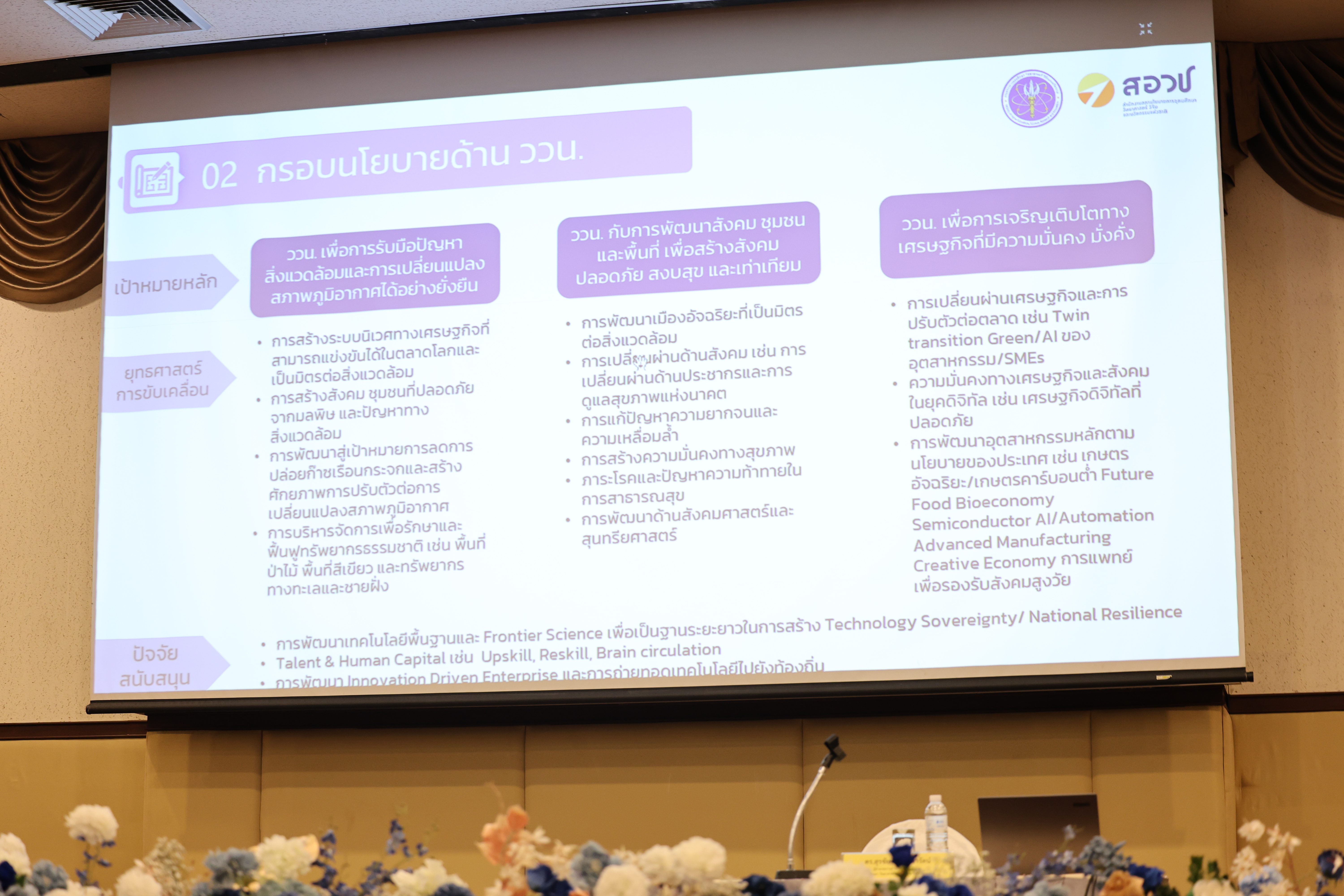 āļāļēāļāļŠāļąāļĄāļĄāļāļēāđāļāļīāļāļ§āļīāļāļēāļāļēāļĢ â127 āļāļĩ āļāļēāļāļāļēāļĨ āļāļĢ.āļāļąāđāļ§ āļĨāļāļēāļāļļāļāļĢāļĄ : āļāļļāļāļāļĢāļ°āļāļēāļĒāļ§āļīāļāļĒāļēāļĻāļēāļŠāļāļĢāđ āļŠāļĢāđāļēāļāļāļāļēāļāļāļāļēāļāļīâ