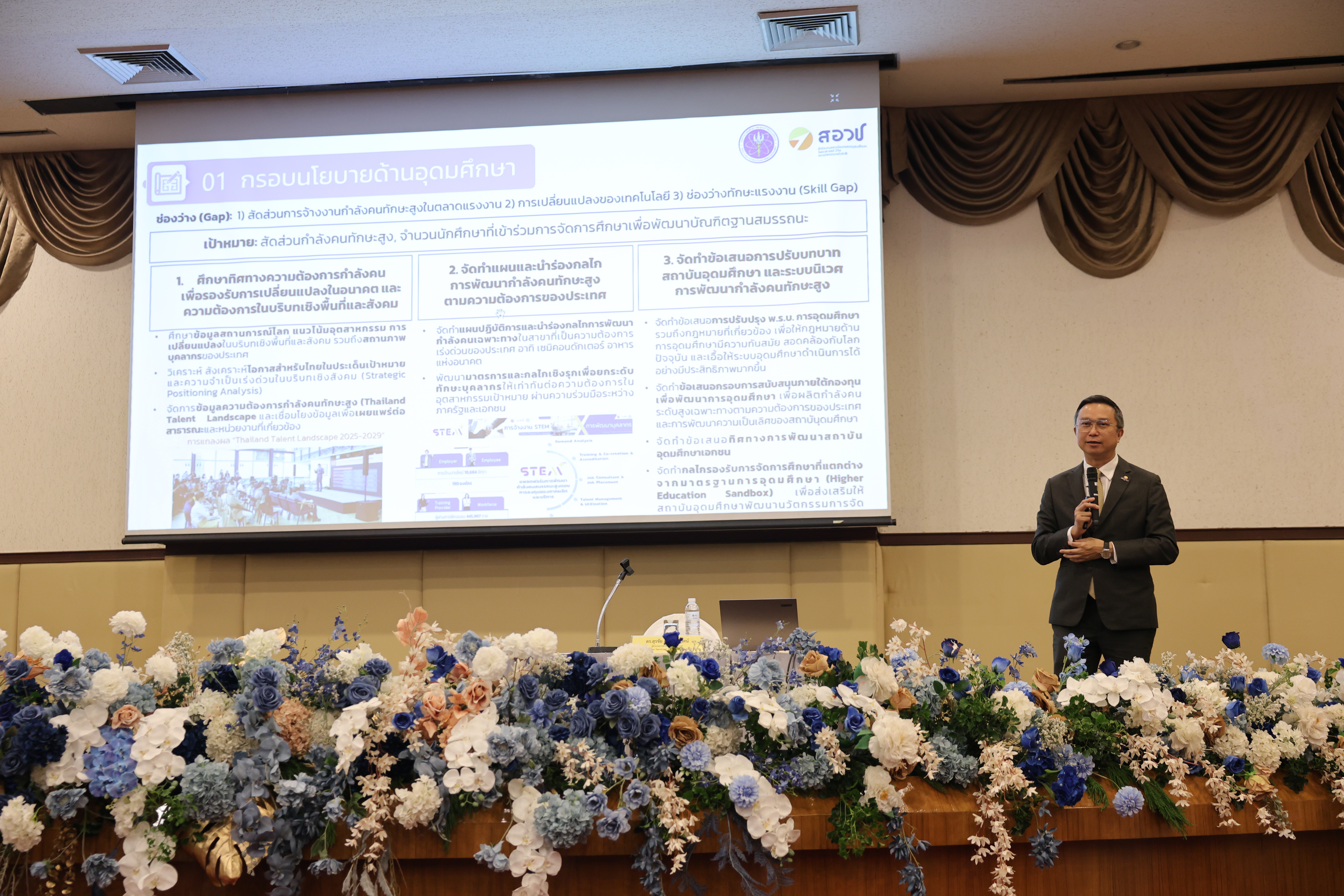 āļāļēāļāļŠāļąāļĄāļĄāļāļēāđāļāļīāļāļ§āļīāļāļēāļāļēāļĢ â127 āļāļĩ āļāļēāļāļāļēāļĨ āļāļĢ.āļāļąāđāļ§ āļĨāļāļēāļāļļāļāļĢāļĄ : āļāļļāļāļāļĢāļ°āļāļēāļĒāļ§āļīāļāļĒāļēāļĻāļēāļŠāļāļĢāđ āļŠāļĢāđāļēāļāļāļāļēāļāļāļāļēāļāļīâ