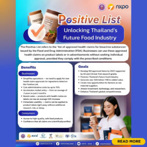 Positive List: Unlocking Thailand’s Future Food Industry  