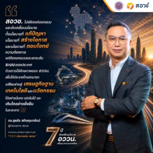 “7 ปี 7 นโยบายเด่น สอวช.” วางรากฐานไทย พลิกโฉม อววน. ขับเคลื่อนเศรษฐกิจ สังคม กำลังคน สิ่งแวดล้อม สร้างแรงกระเพื่อมรอบด้าน พาไทยสู่เศรษฐกิจฐานนวัตกรรมอย่างยั่งยืน