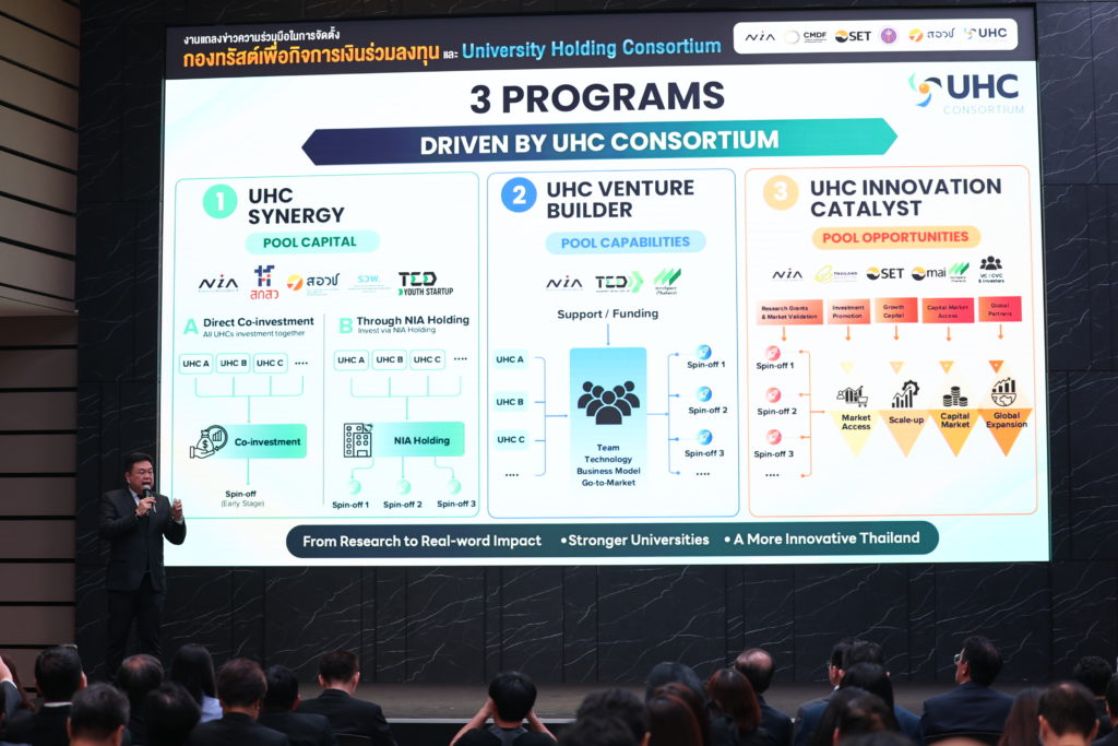 เปิดตัว UHC Consortium ยกระดับกลไก Holding Company