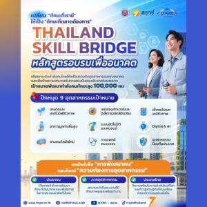 เมื่อภาคอุตสาหกรรมกำลังต้องการ “คนที่ใช่” แต่แรงงานจำนวนมากยังขาดโอกาสในการพัฒนาทักษะที่ตรงกับความต้องการของตลาด นี่คือโจทย์สำคัญที่ประเทศไทยต้องเร่งแก้ไข