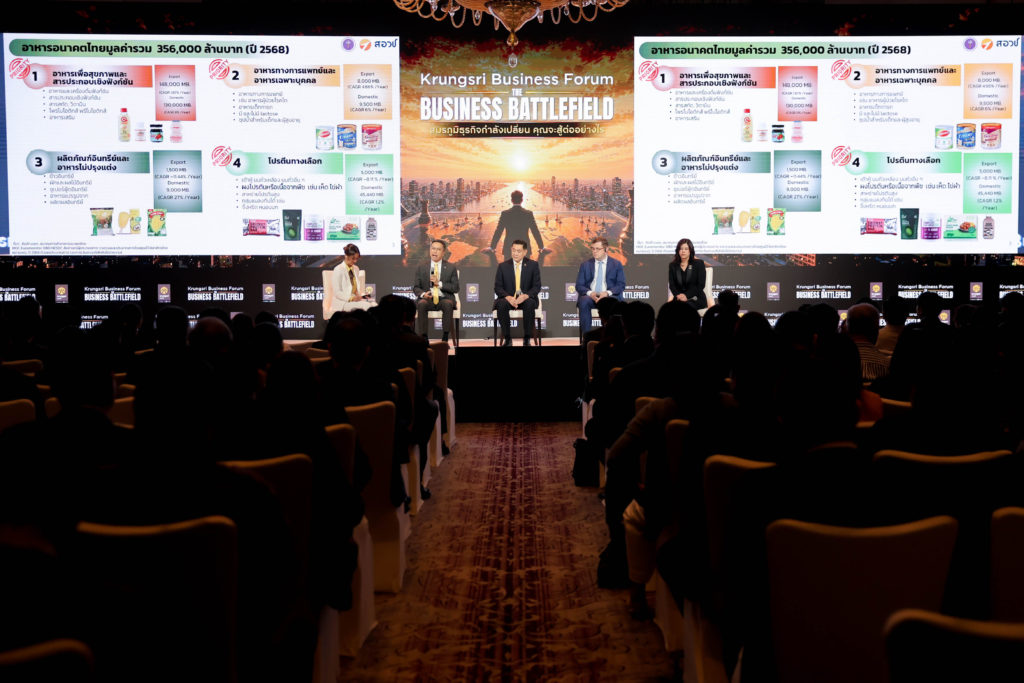 เสวนาหัวข้อ The New Opportunities of Thailand’s Food Economy